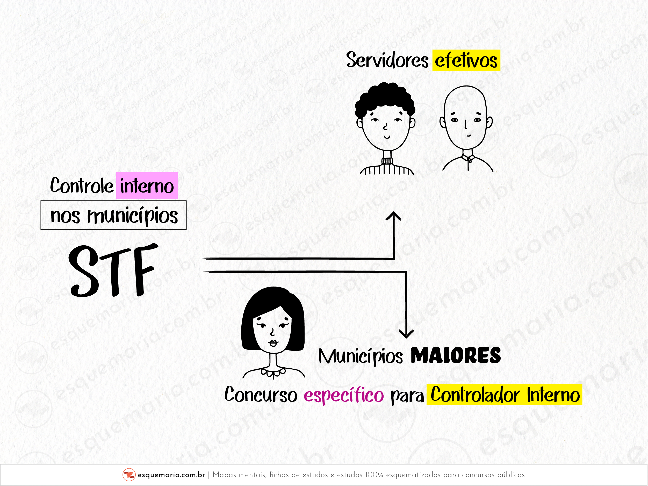 Controle interno nos municípios-01