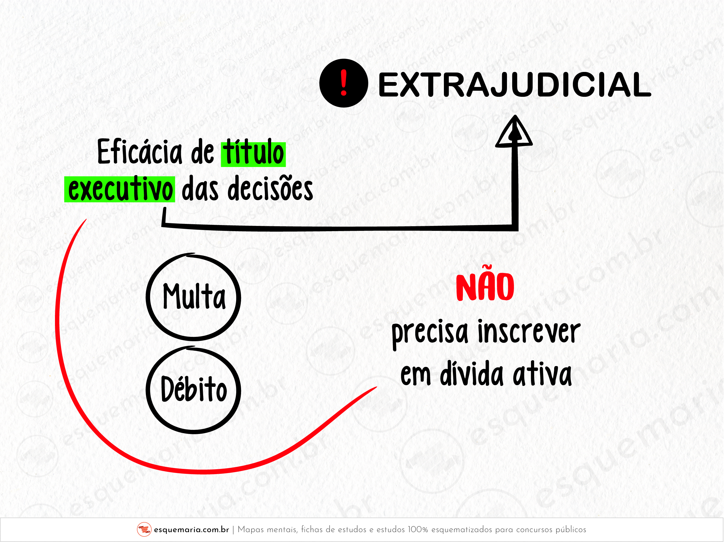 Decisões do TCU eficácia-01