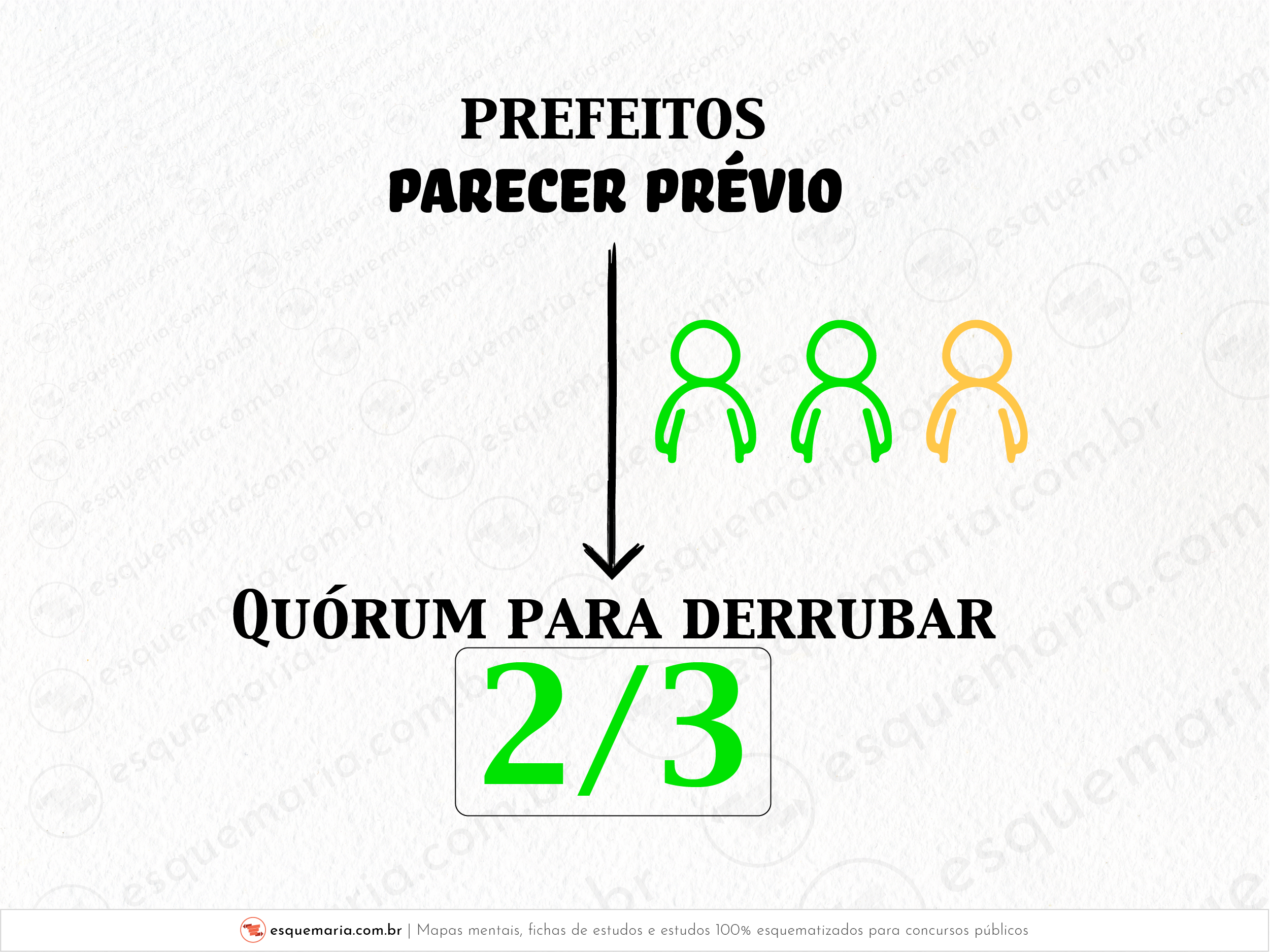 Quórum parecer prévio prefeito-01