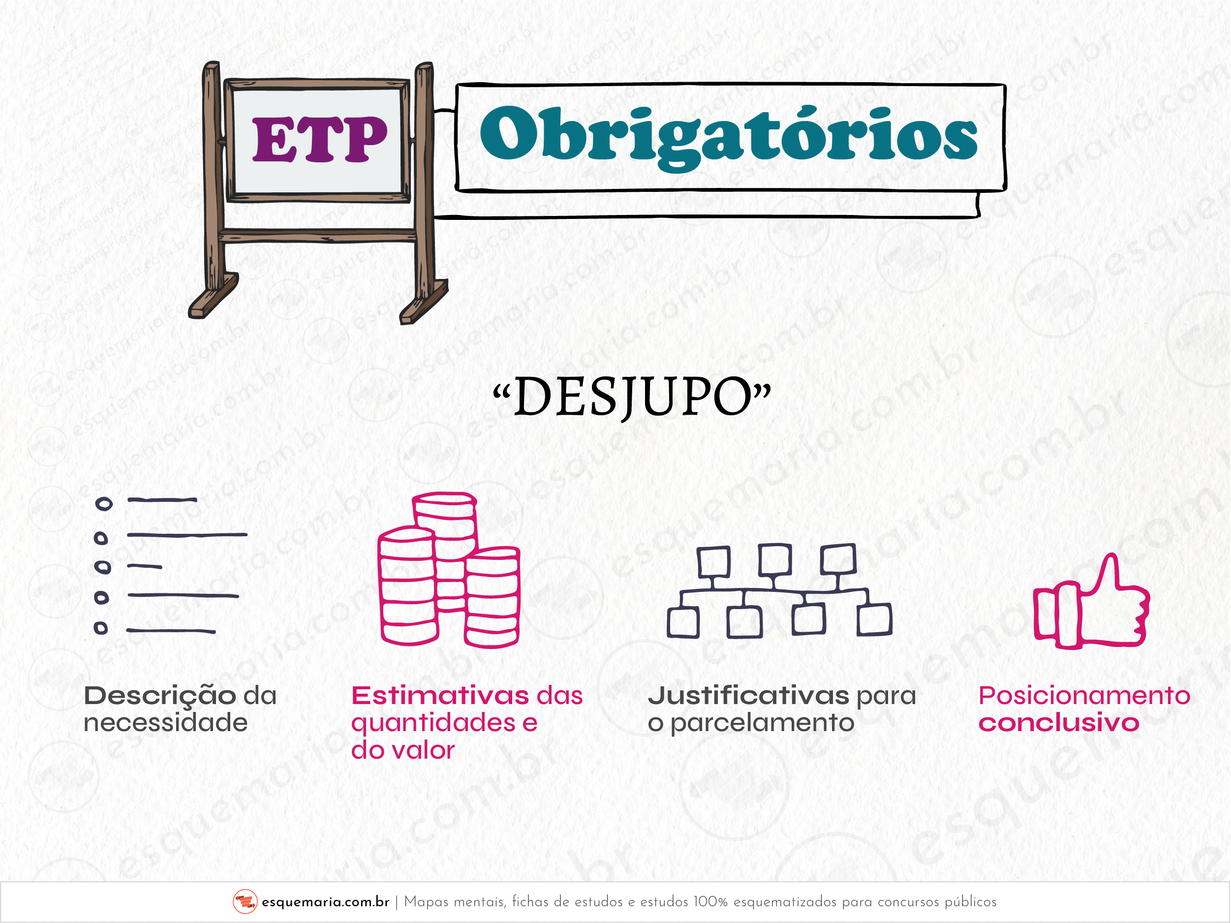 ETP obrigatórios-01