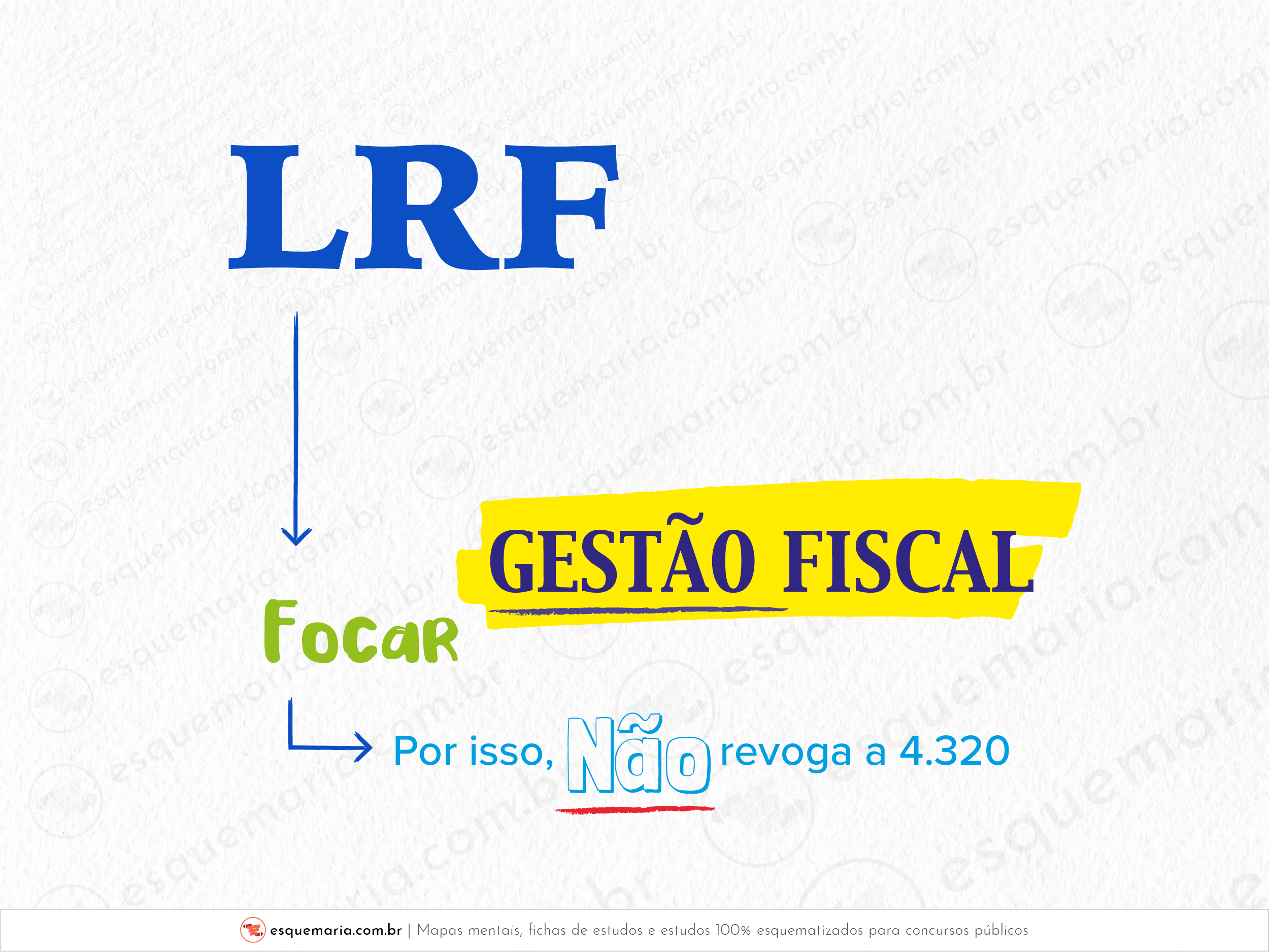 LRF - Focar-01